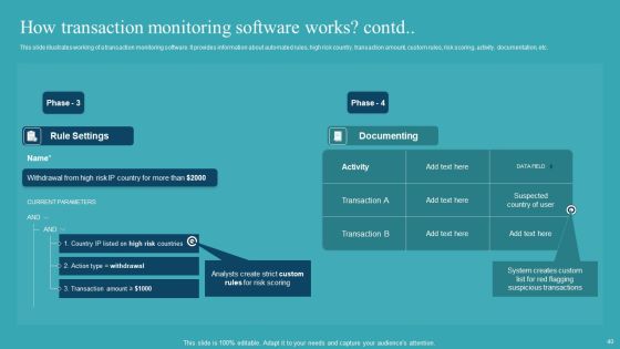 Integrating AML And Transaction Monitoring System Ppt PowerPoint Presentation Complete Deck With Slides Slide40