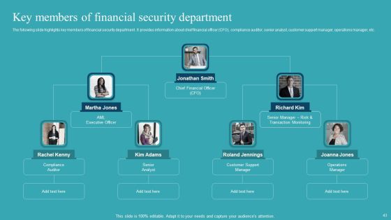 Integrating AML And Transaction Monitoring System Ppt PowerPoint Presentation Complete Deck With Slides Slide43