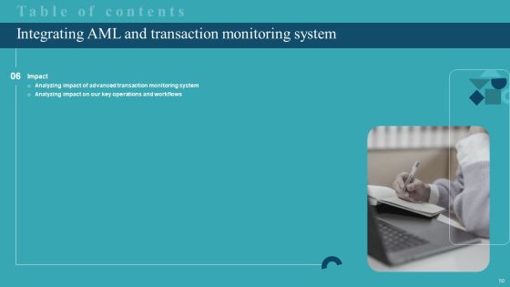 Integrating AML And Transaction Monitoring System Ppt PowerPoint Presentation Complete Deck With Slides Slide50