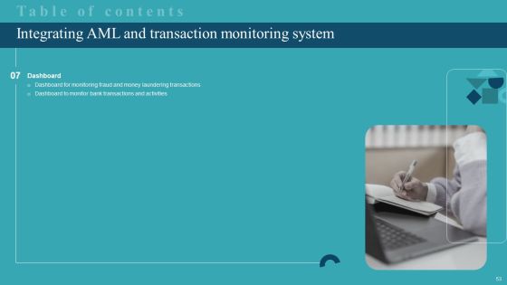 Integrating AML And Transaction Monitoring System Ppt PowerPoint Presentation Complete Deck With Slides Slide53