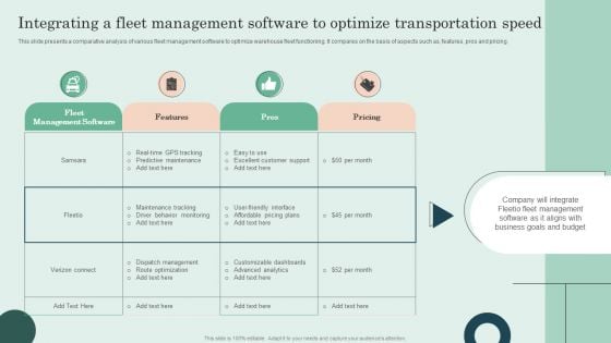 Integrating A Fleet Management Software To Optimize Transportation Speed Sample PDF