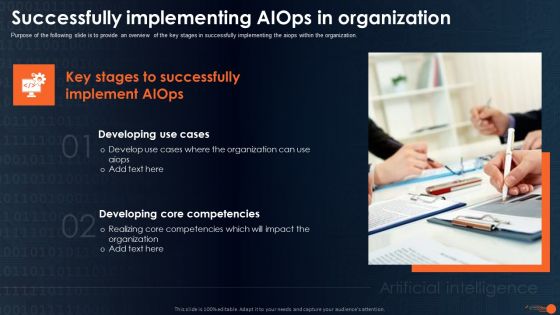 Integrating Aiops To Enhance Process Effectiveness Successfully Implementing Aiops Portrait PDF