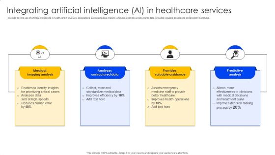 Integrating Artificial Intelligence AI In Healthcare Services Introduction PDF