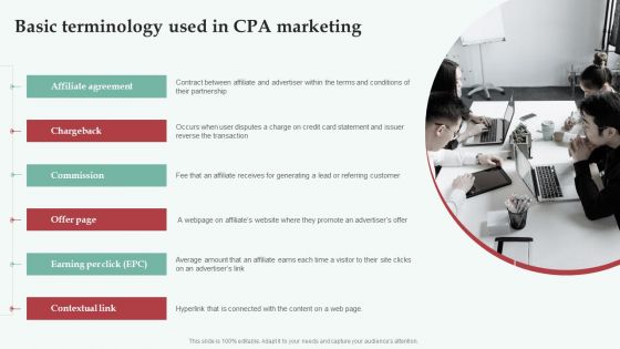 Integrating CPA Marketing Basic Terminology Used In CPA Marketing Mockup PDF