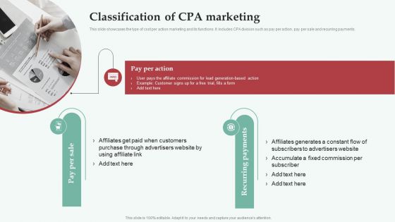 Integrating CPA Marketing Classification Of CPA Marketing Topics PDF