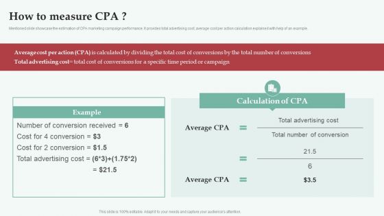 Integrating CPA Marketing How To Measure CPA Mockup PDF