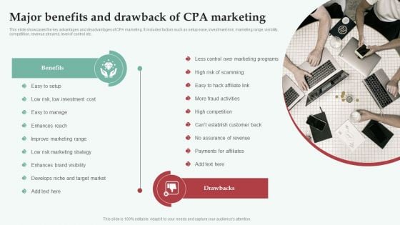 Integrating CPA Marketing Major Benefits And Drawback Of CPA Marketing Icons PDF