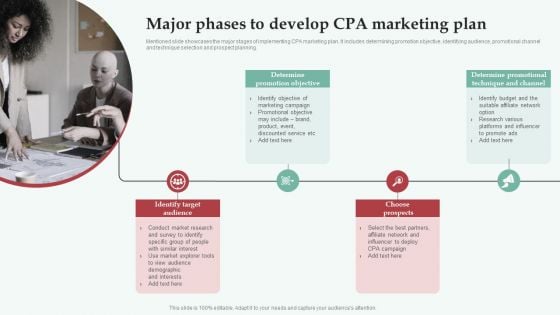 Integrating CPA Marketing Major Phases To Develop CPA Marketing Plan Summary PDF