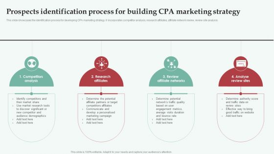 Integrating CPA Marketing Prospects Identification Process For Building CPA Marketing Brochure PDF