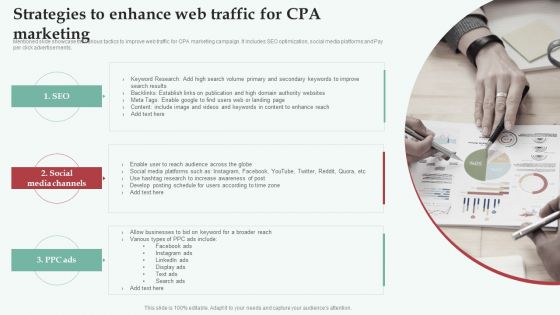 Integrating CPA Marketing Strategies To Enhance Web Traffic For CPA Marketing Demonstration PDF