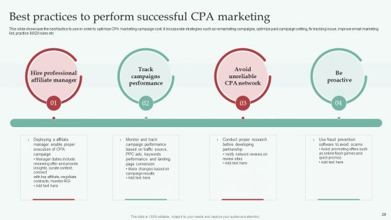 Integrating CPA Marketing To Expand Business Ppt PowerPoint Presentation Complete Deck With Slides