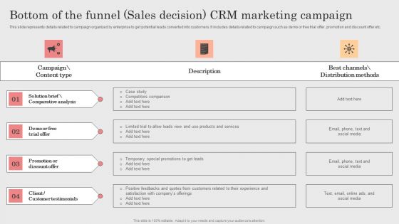 Integrating CRM Solution To Acquire Potential Customers Bottom Of The Funnel Sales Decision CRM Marketing Campaign Information PDF