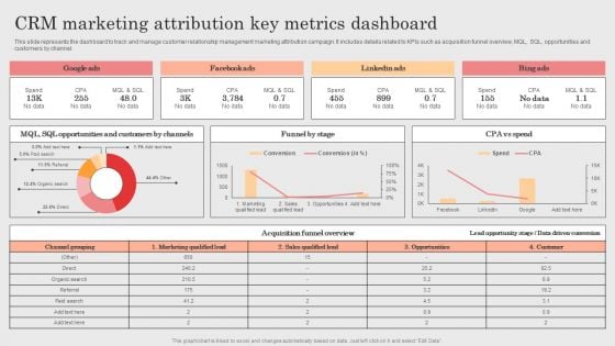 Integrating CRM Solution To Acquire Potential Customers CRM Marketing Attribution Key Metrics Dashboard Template PDF