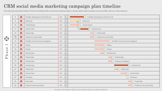 Integrating CRM Solution To Acquire Potential Customers CRM Social Media Marketing Campaign Plan Timeline Mockup PDF