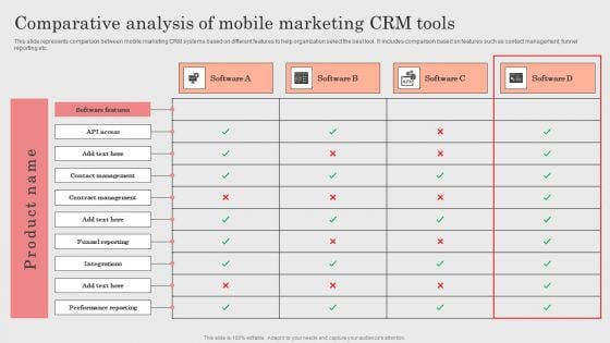 Integrating CRM Solution To Acquire Potential Customers Comparative Analysis Of Mobile Marketing CRM Tools Brochure PDF
