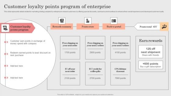 Integrating CRM Solution To Acquire Potential Customers Customer Loyalty Points Program Of Enterprise Inspiration PDF