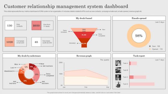 Integrating CRM Solution To Acquire Potential Customers Customer Relationship Management System Dashboard Brochure PDF