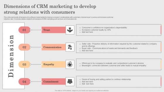 Integrating CRM Solution To Acquire Potential Customers Dimensions Of CRM Marketing To Develop Strong Relations Brochure PDF