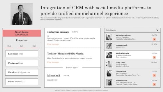 Integrating CRM Solution To Acquire Potential Customers Integration Of CRM With Social Media Platforms To Provide Themes PDF