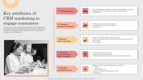 Integrating CRM Solution To Acquire Potential Customers Key Attributes Of CRM Marketing To Engage Consumers Professional PDF