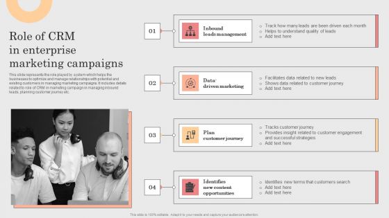 Integrating CRM Solution To Acquire Potential Customers Role Of CRM In Enterprise Marketing Campaigns Clipart PDF