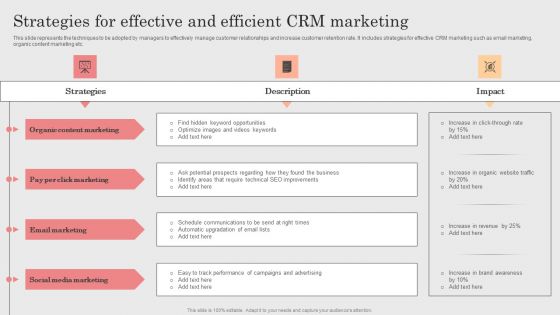 Integrating CRM Solution To Acquire Potential Customers Strategies For Effective And Efficient CRM Marketing Guidelines PDF