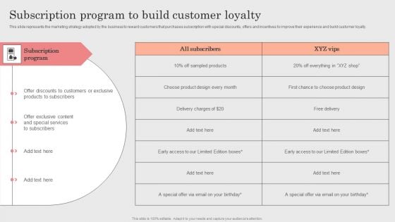 Integrating CRM Solution To Acquire Potential Customers Subscription Program To Build Customer Loyalty Download PDF