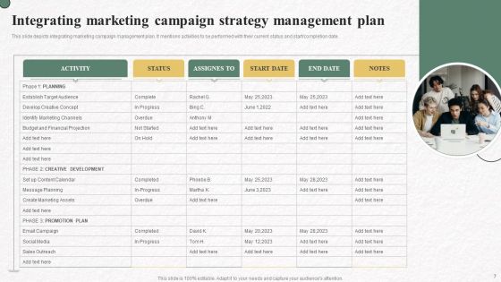 Integrating Campaign Strategy Ppt PowerPoint Presentation Complete Deck With Slides