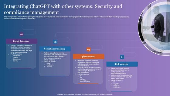 Integrating Chatgpt With Other Systems Security And Compliance Management Themes PDF