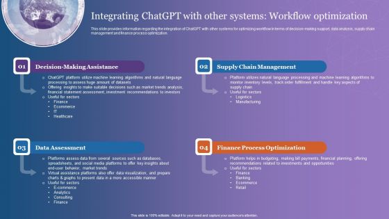 Integrating Chatgpt With Other Systems Workflow Optimization Themes PDF