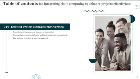 Integrating Cloud Computing To Enhance Projects Effectiveness Ppt PowerPoint Presentation Complete Deck With Slides