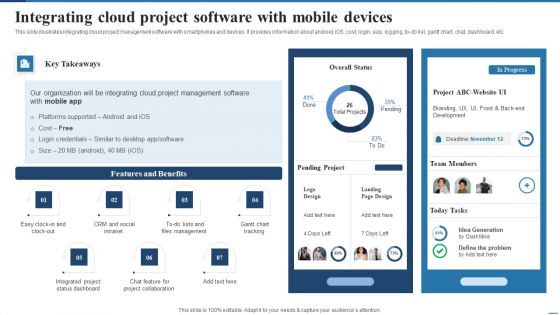 Integrating Cloud Project Software With Mobile Devices Formats PDF