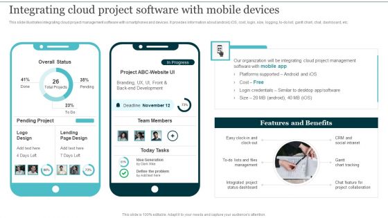 Integrating Cloud Project Software With Mobile Devices Integrating Cloud Computing To Enhance Projects Effectiveness Mockup PDF