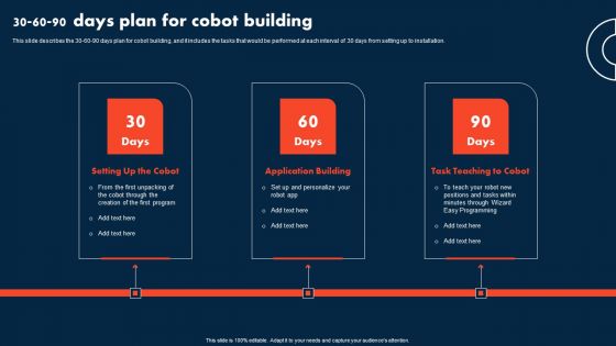Integrating Cobots To Improve Business Processes 30 60 90 Days Plan For Cobot Building Professional PDF Integrating Cobots To Improve Business Processes 30 60 90 Days Plan For Cobot Building Professional PDF