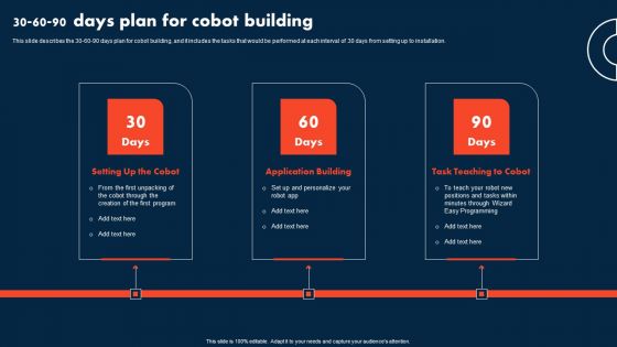 Integrating Cobots To Improve Business Processes 30 60 90 Days Plan For Cobot Building Professional PDF