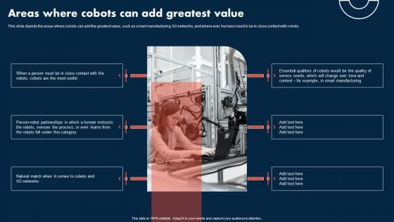 Integrating Cobots To Improve Business Processes Areas Where Cobots Can Add Greatest Value Slides PDF