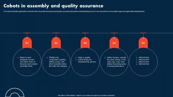 Integrating Cobots To Improve Business Processes Cobots In Assembly And Quality Assurance Slides PDF