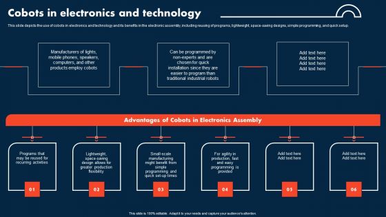 Integrating Cobots To Improve Business Processes Cobots In Electronics And Technology Summary PDF