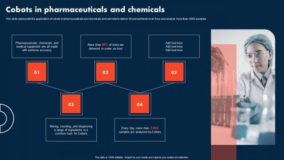 Integrating Cobots To Improve Business Processes Cobots In Pharmaceuticals And Chemicals Information PDF Integrating Cobots To Improve Business Processes Cobots In Pharmaceuticals And Chemicals Information PDF