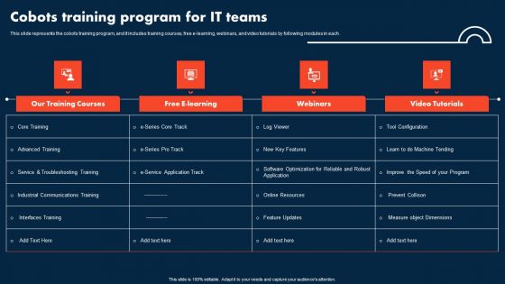 Integrating Cobots To Improve Business Processes Cobots Training Program For It Teams Summary PDF