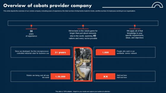 Integrating Cobots To Improve Business Processes Overview Of Cobots Provider Company Designs PDF