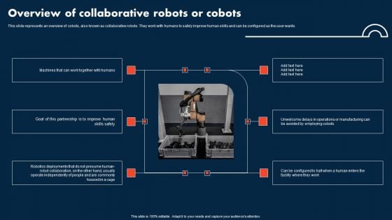 Integrating Cobots To Improve Business Processes Overview Of Collaborative Robots Or Cobots Graphics PDF