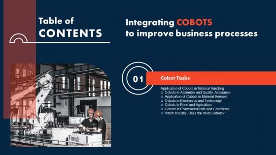 Integrating Cobots To Improve Business Processes Table Of Contents Structure PDF