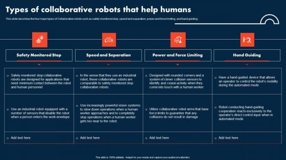 Integrating Cobots To Improve Business Processes Types Of Collaborative Robots That Help Humans Rules PDF