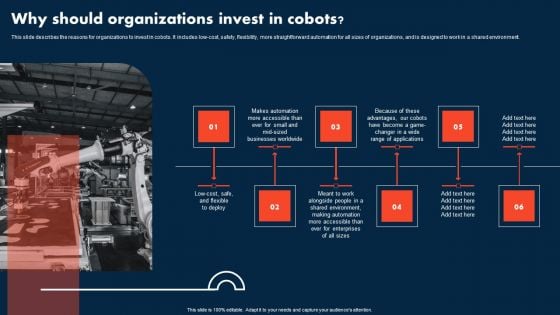 Integrating Cobots To Improve Business Processes Why Should Organizations Invest In Cobots Sample PDF