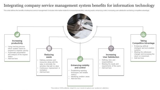 Integrating Company Service Management System Benefits For Information Technology Rules PDF