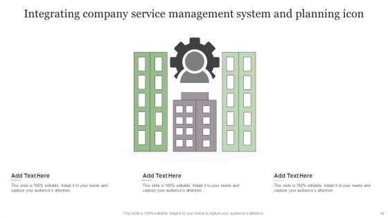 Integrating Company Service Management System Ppt PowerPoint Presentation Complete Deck With Slides