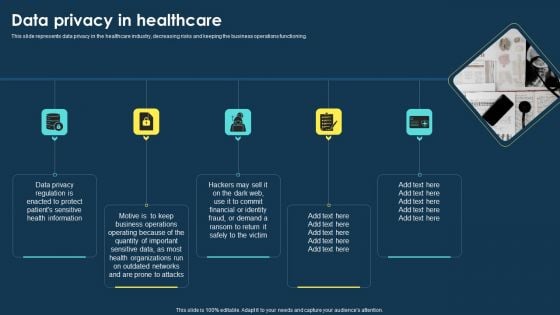 Integrating Data Privacy System Data Privacy In Healthcare Ppt Pictures Information PDF