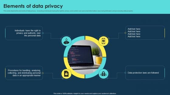 Integrating Data Privacy System Elements Of Data Privacy Ppt Infographic Template Samples PDF