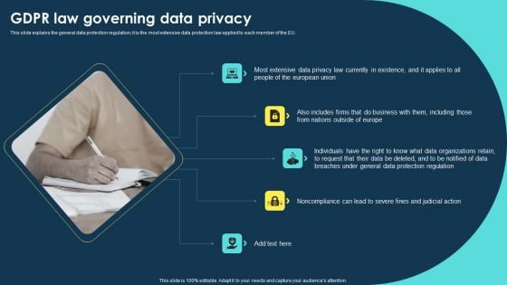 Integrating Data Privacy System GDPR Law Governing Data Privacy Rules PDF